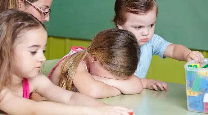 Okul Uyum ve Davranış Problemleri